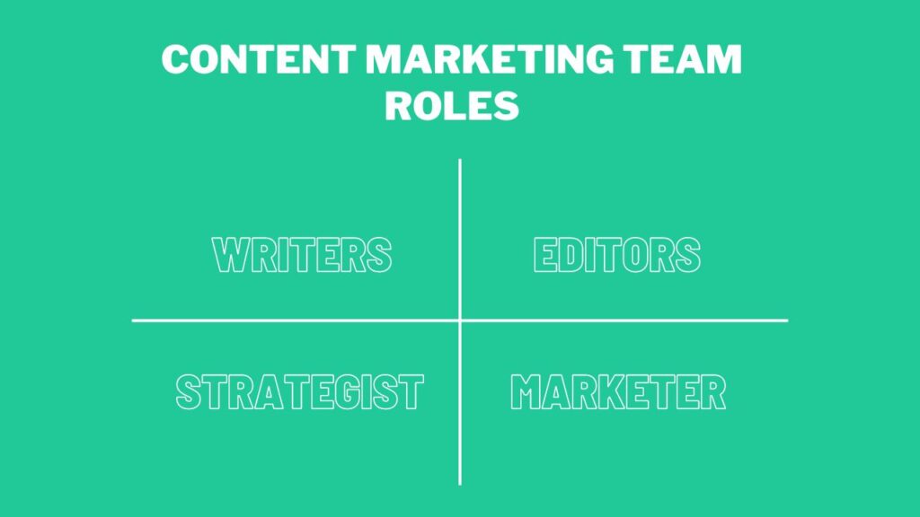 Content Writers